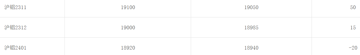 1698395845106236.png image.png