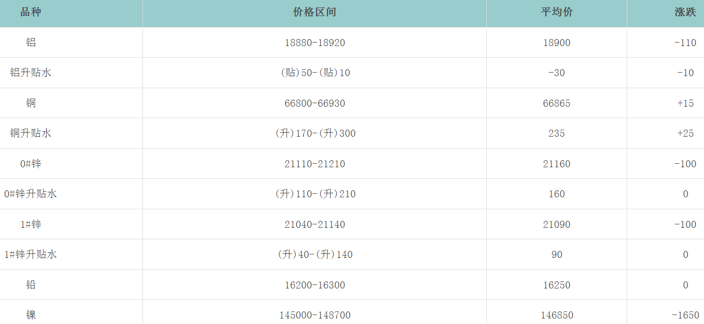 1698395887120394.png image.png