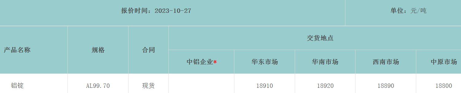 1698395946270110.png image.png