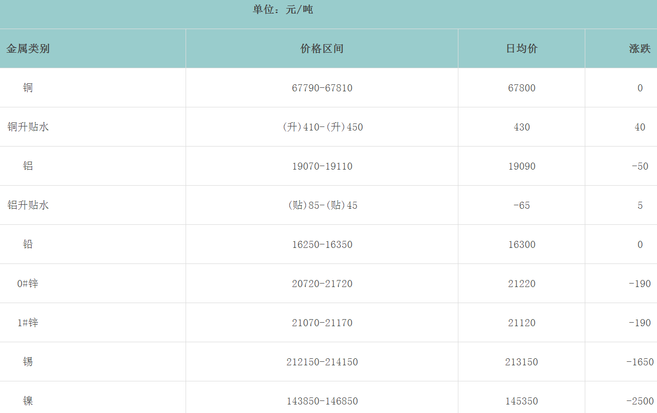 1698740026110083.png image.png