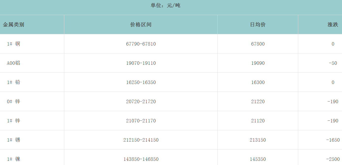 1698740109523782.png image.png