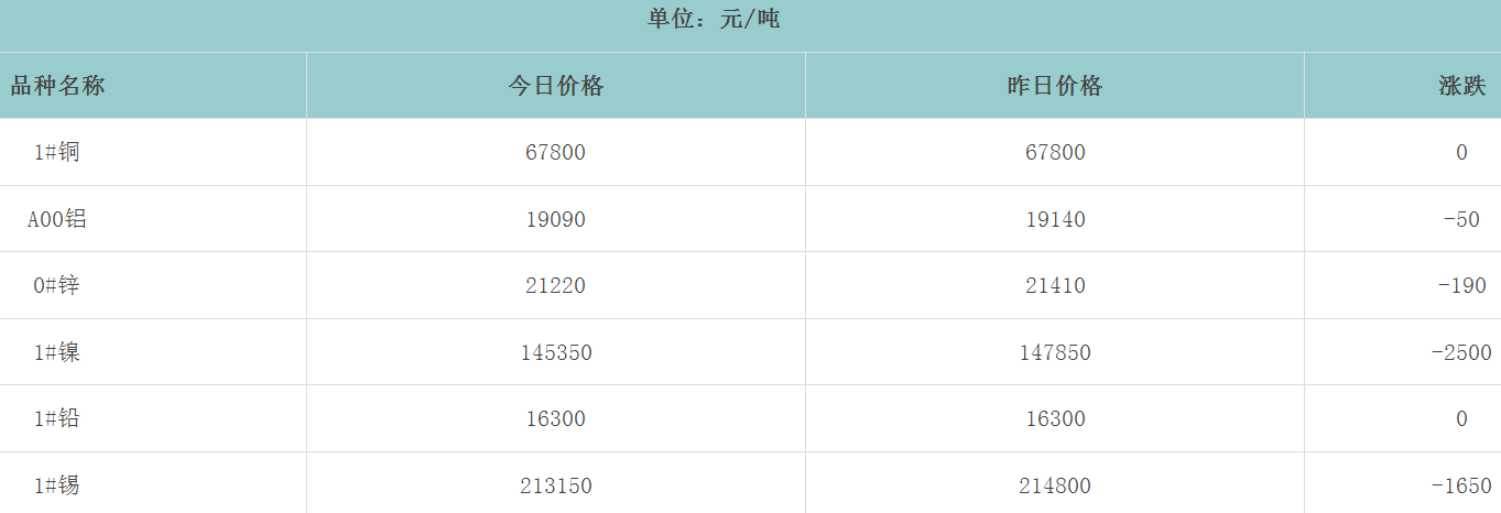 1698740146336809.png image.png