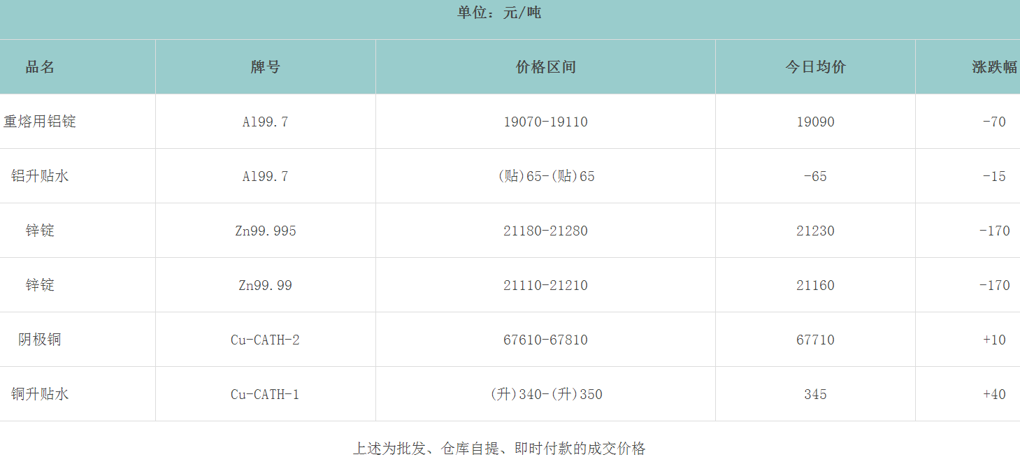 1698740402663722.png image.png