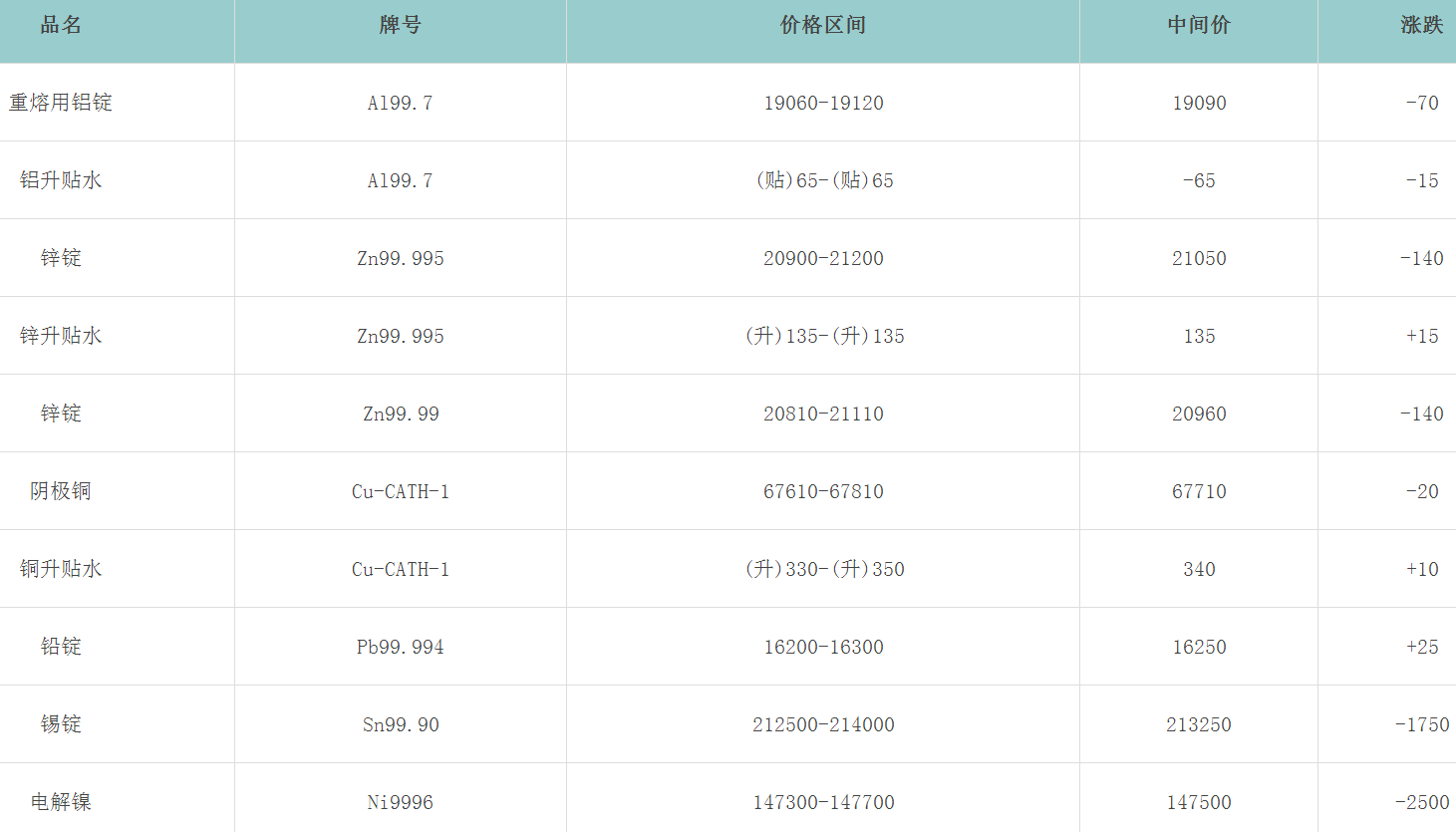 1698740442699868.png image.png