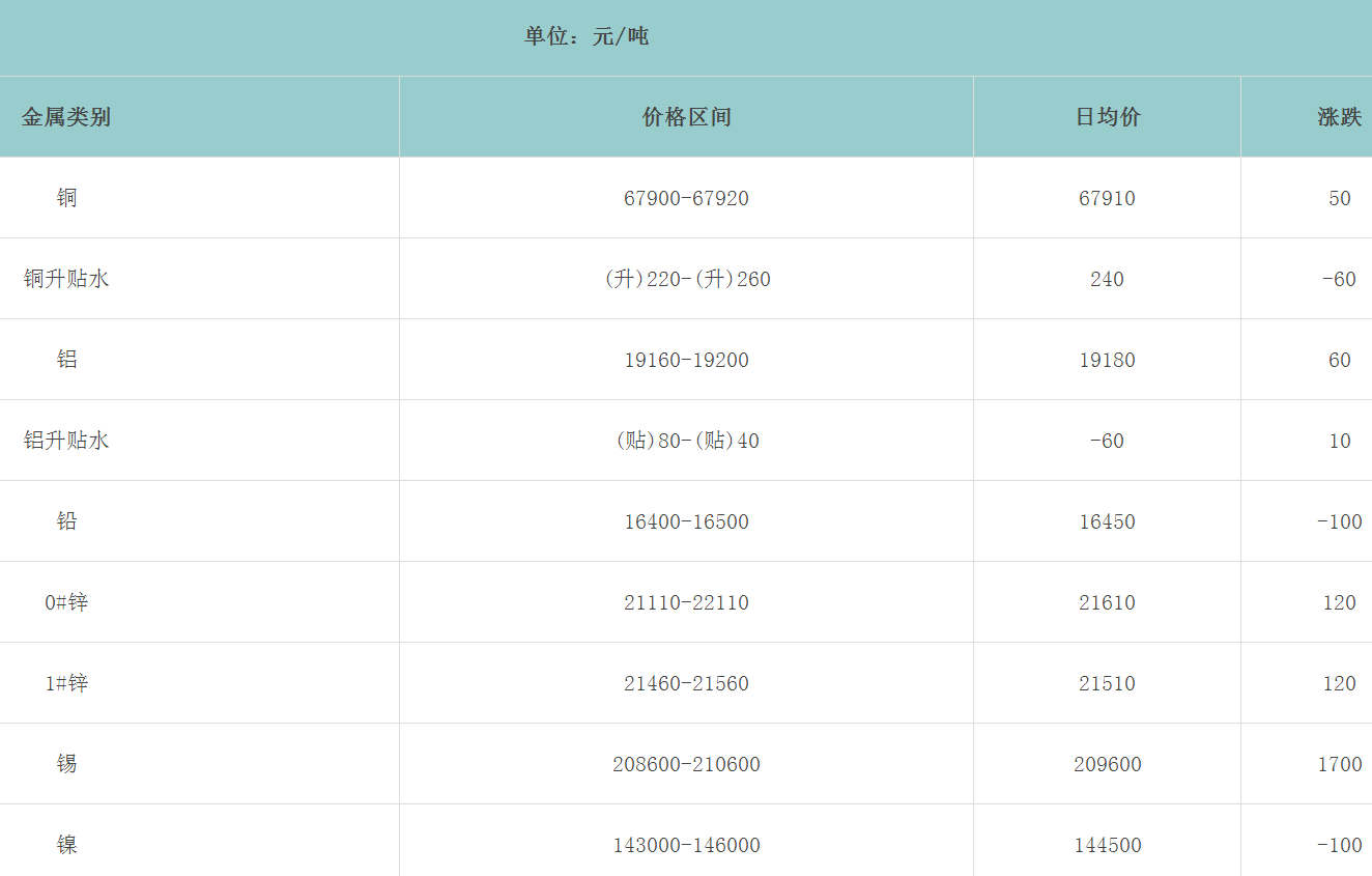 1699346989218730.png image.png