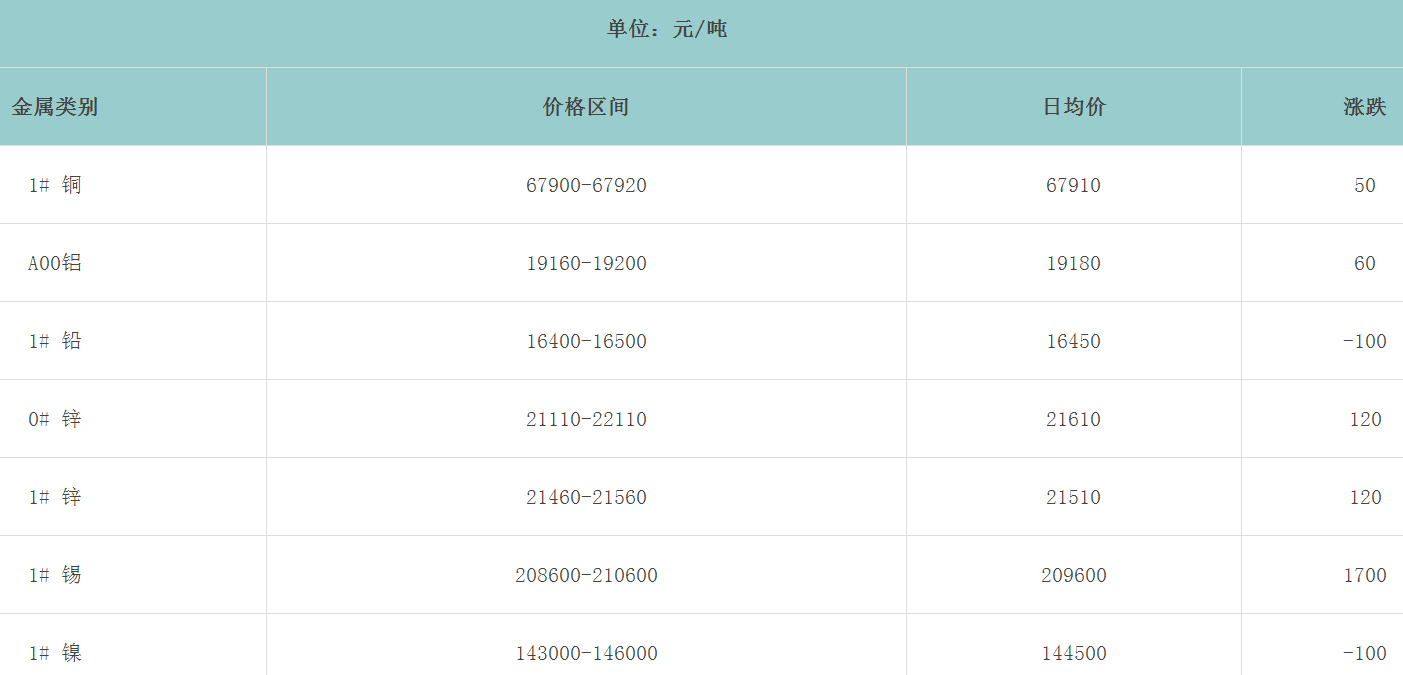 1699347027107015.png image.png