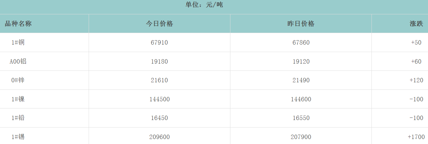 1699347063312066.png image.png