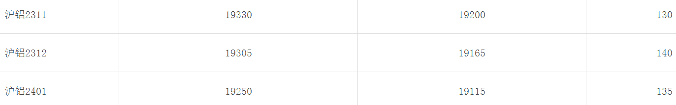 1699347175169760.png image.png