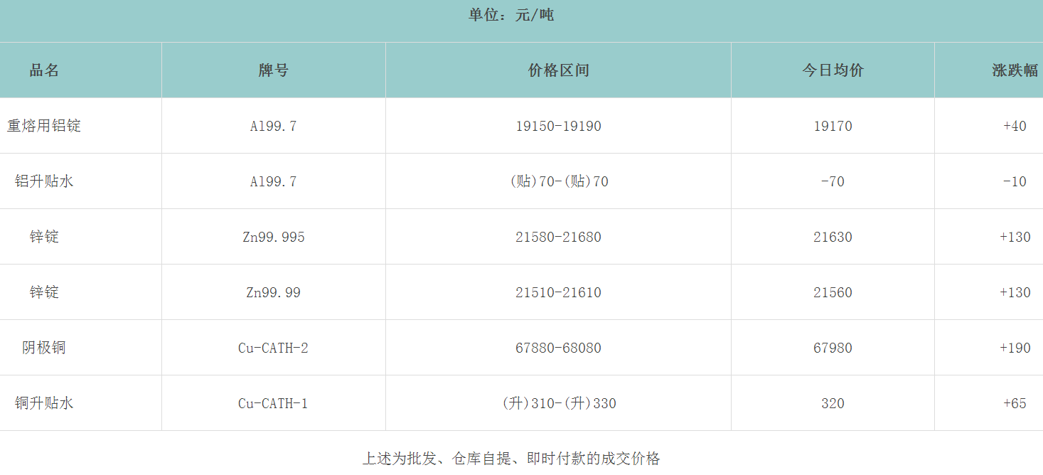 1699347264579207.png image.png