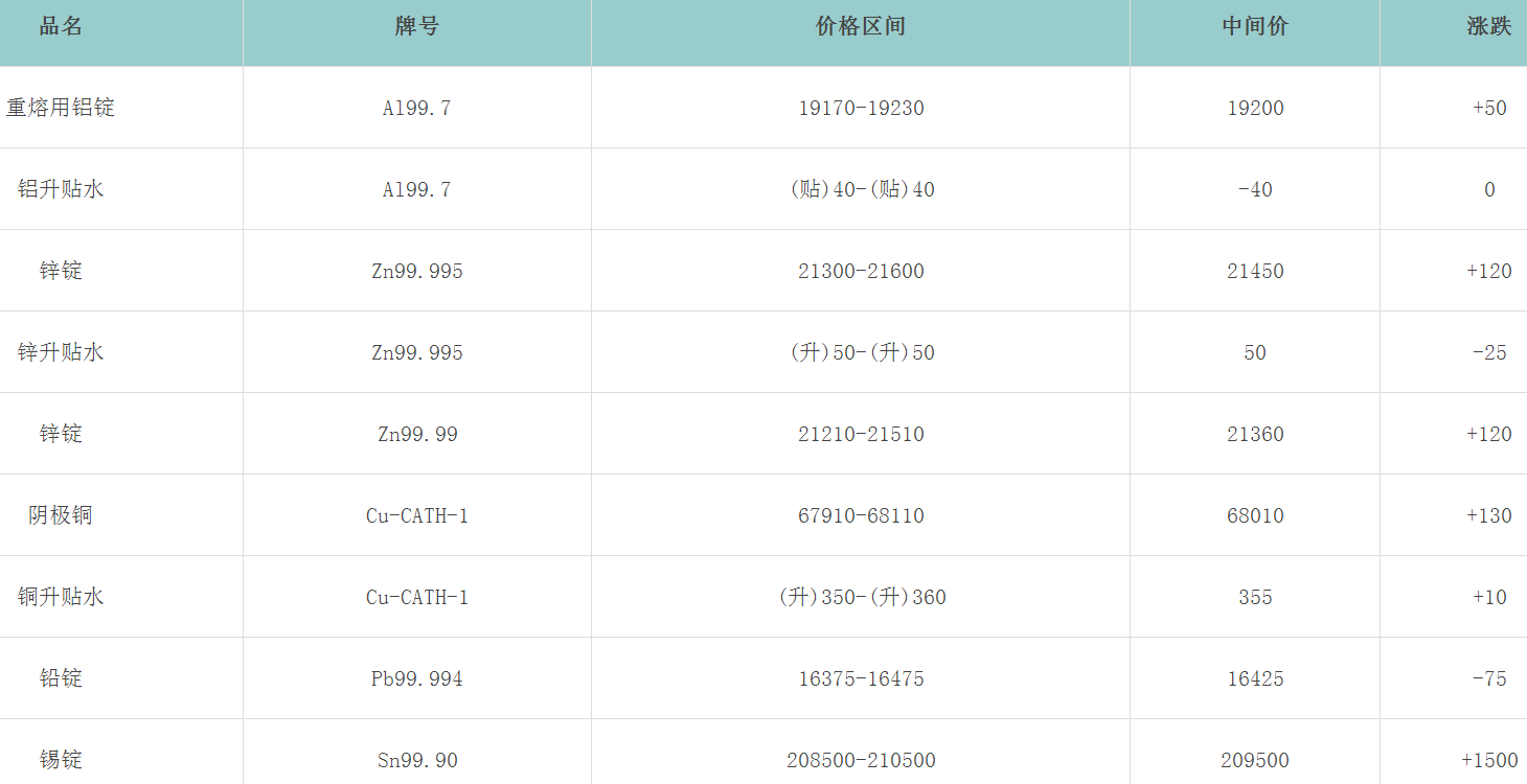 1699347302135188.png image.png