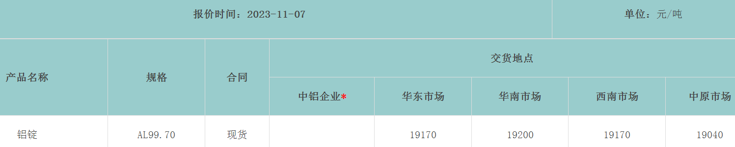 1699347339260342.png image.png