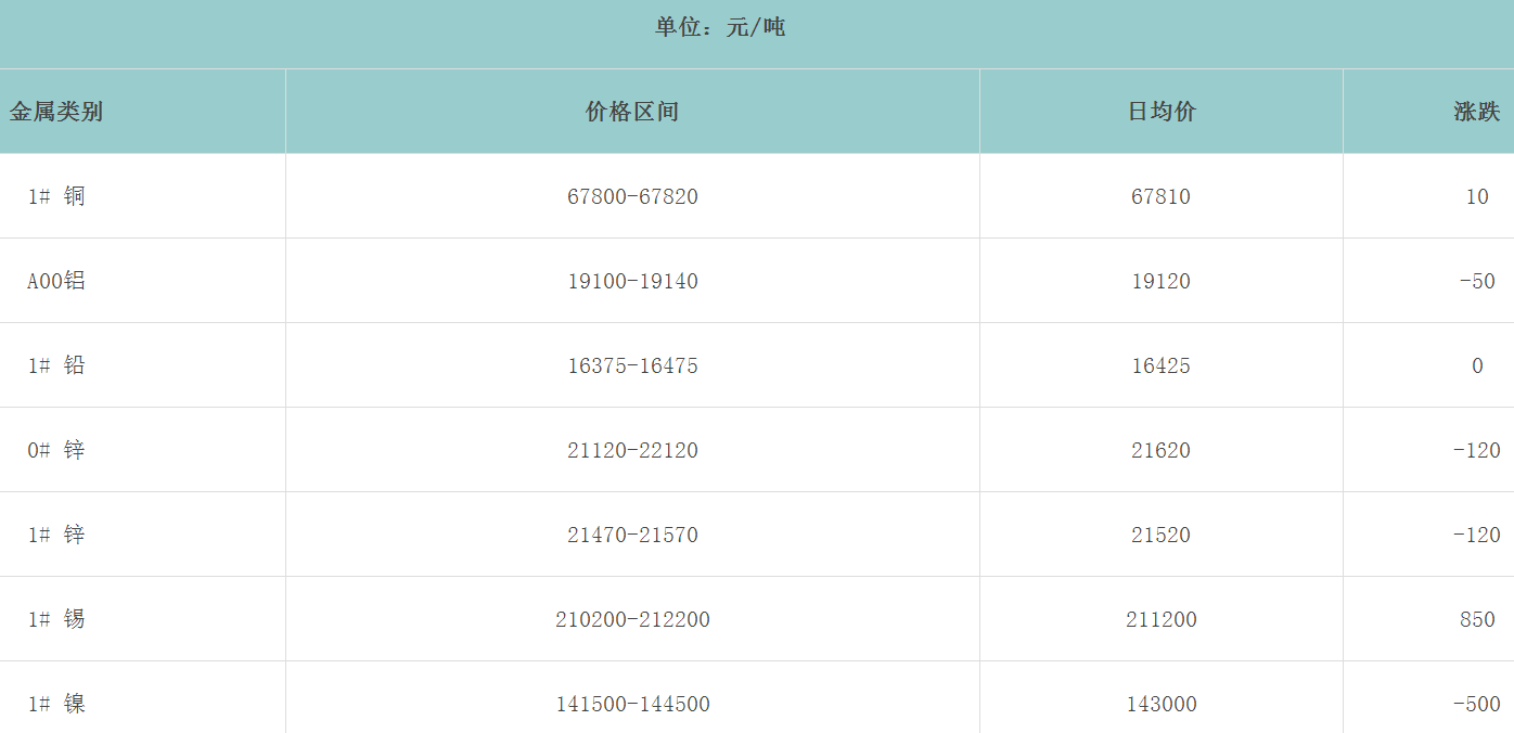 1699604834234738.png image.png