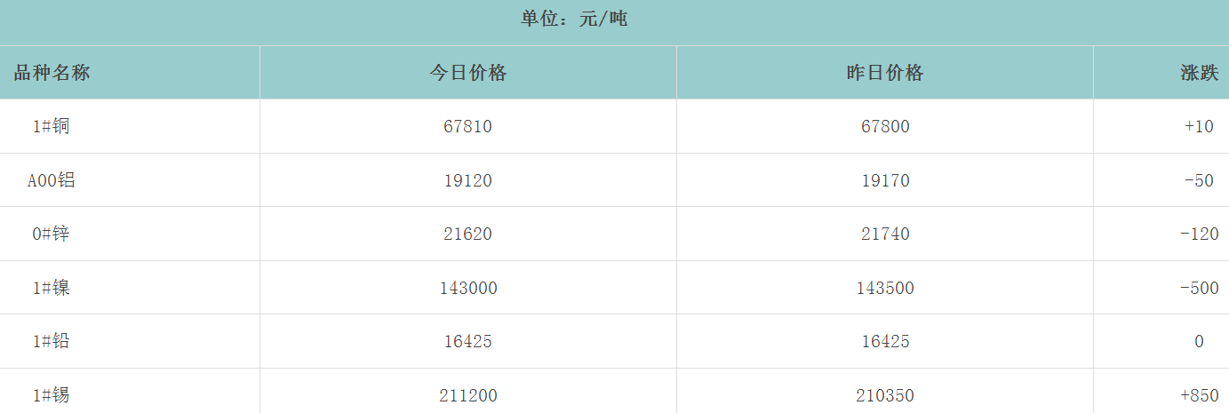 1699604874838904.png image.png