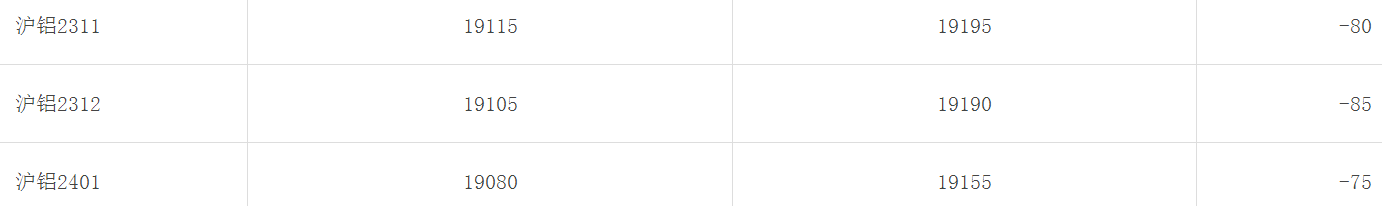 1699605284675469.png image.png