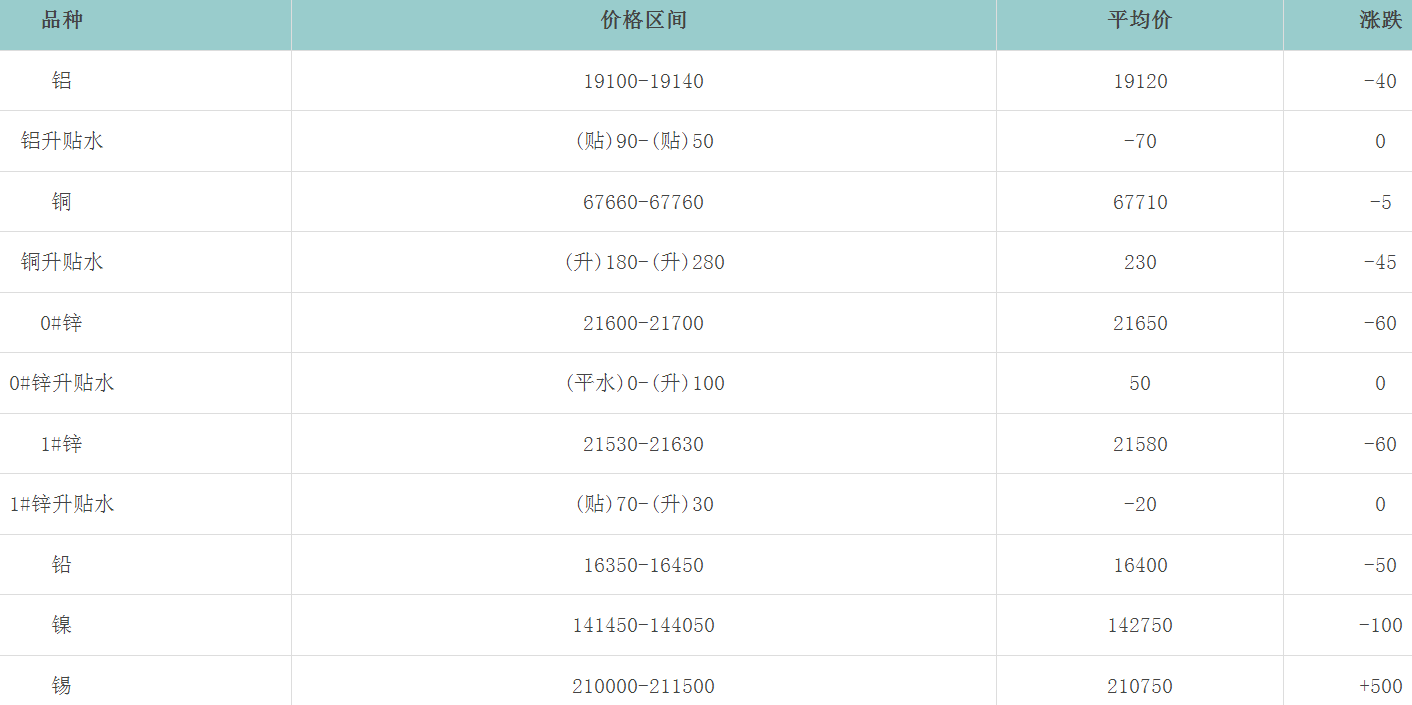 1699605343585361.png image.png