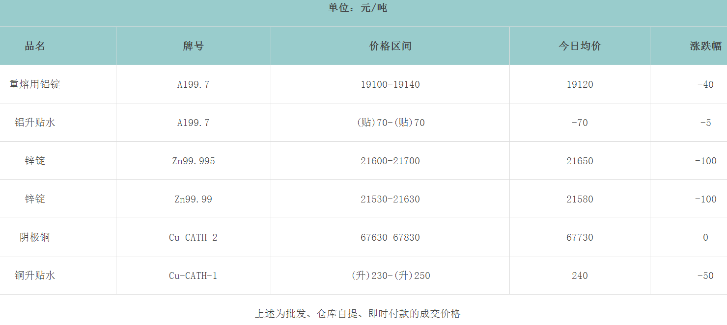 1699605408123406.png image.png