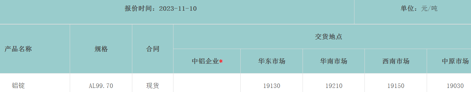 1699605514442409.png image.png