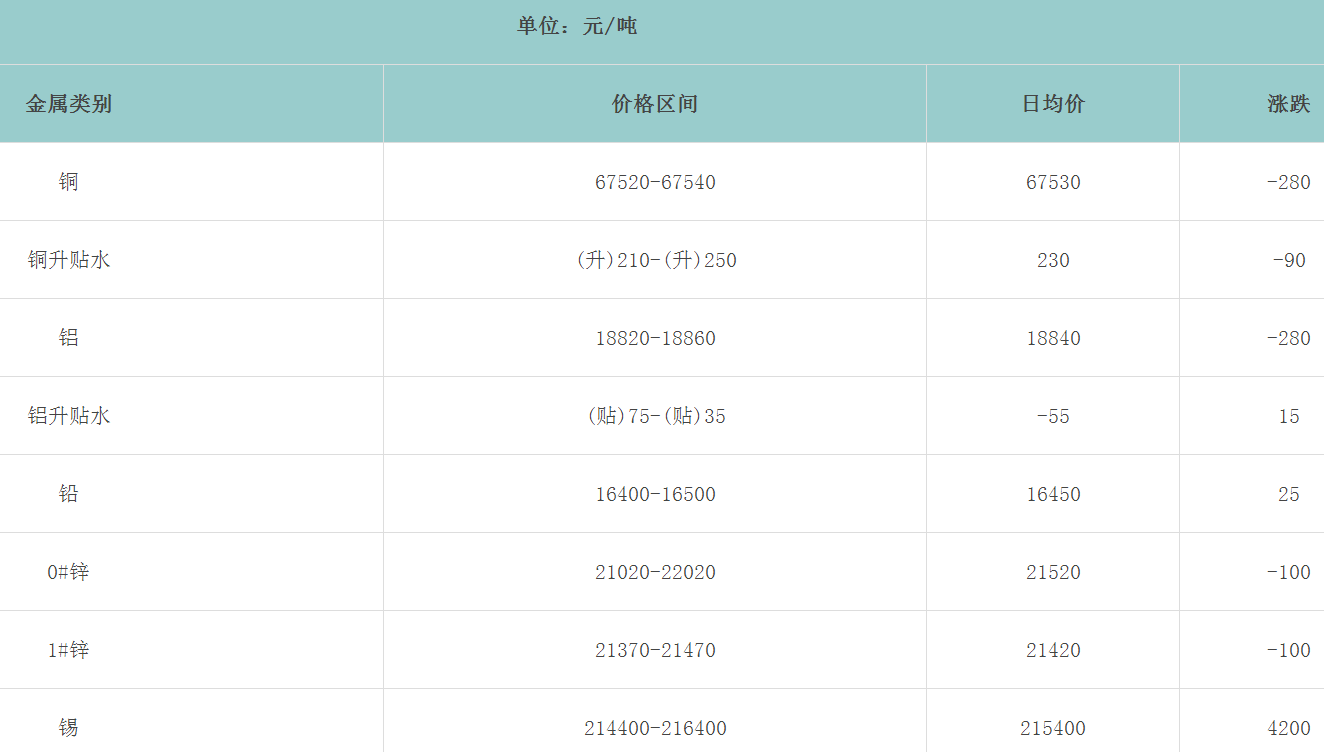 1699862490536391.png image.png