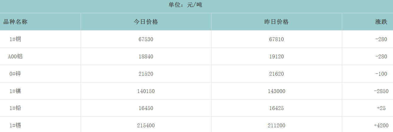 1699862532409791.png image.png