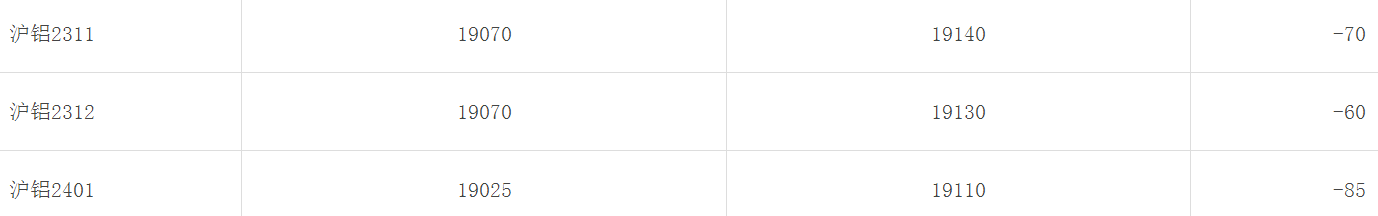 1699862658662603.png image.png