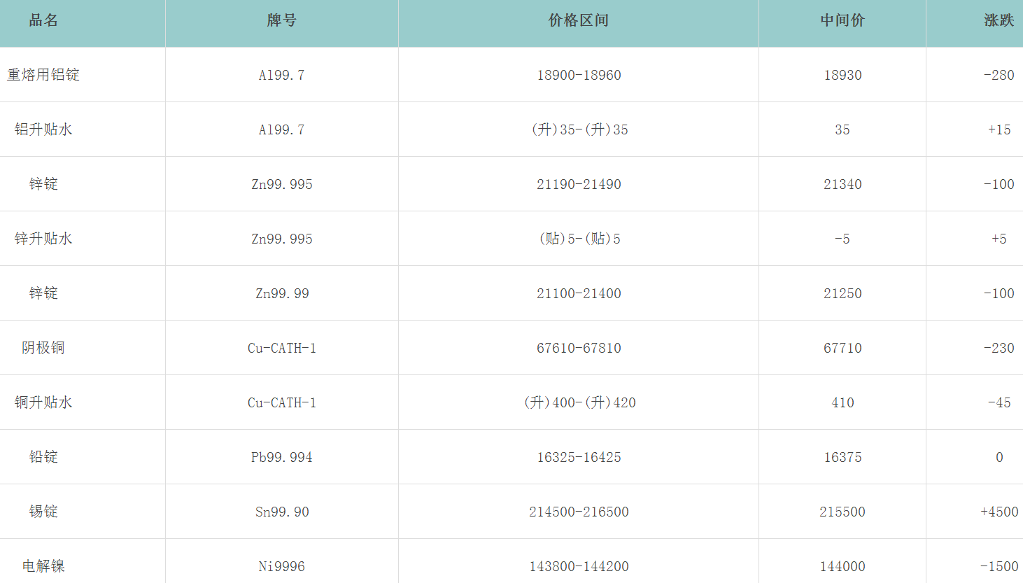 1699862805139362.png image.png