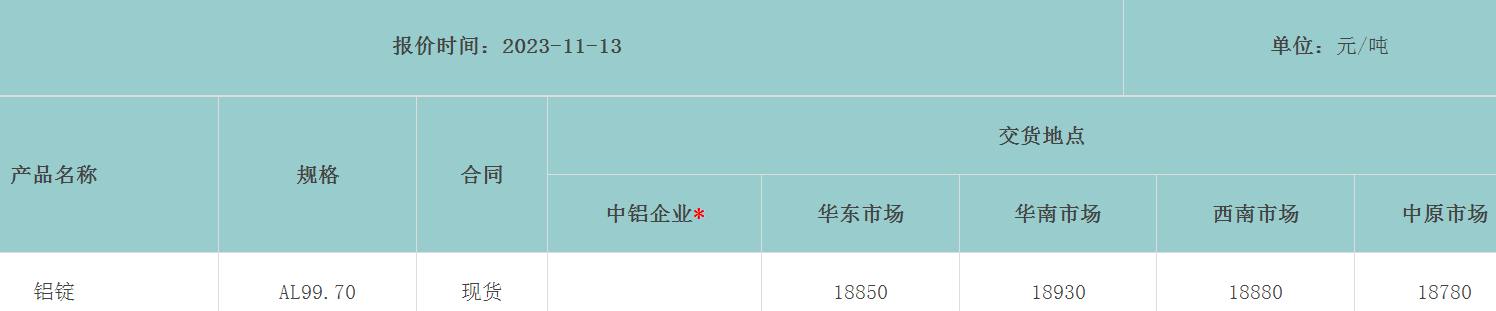 1699862853110346.png image.png