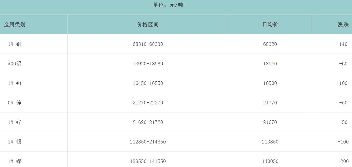 1700119012674695.png image.png