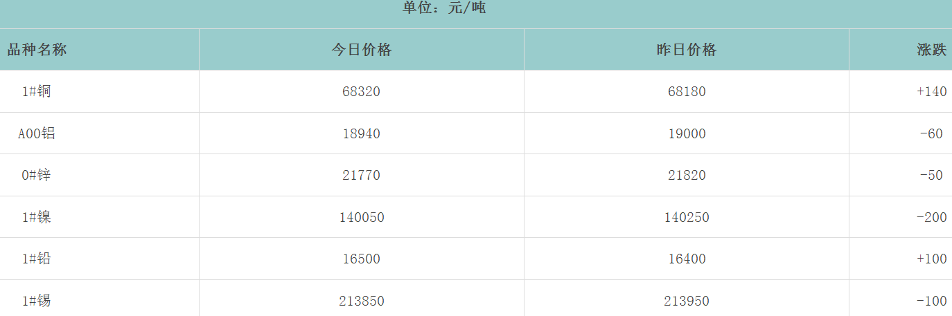 1700119060131367.png image.png