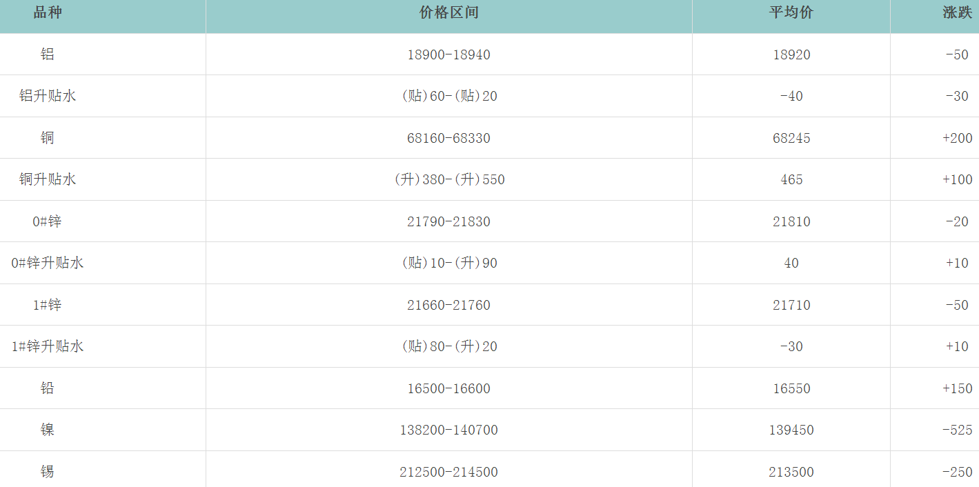 1700119287845875.png image.png