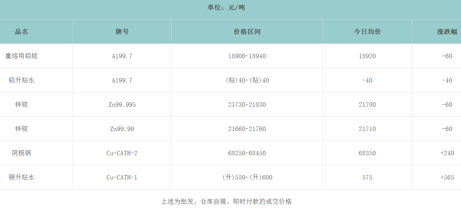 1700119342232543.png image.png