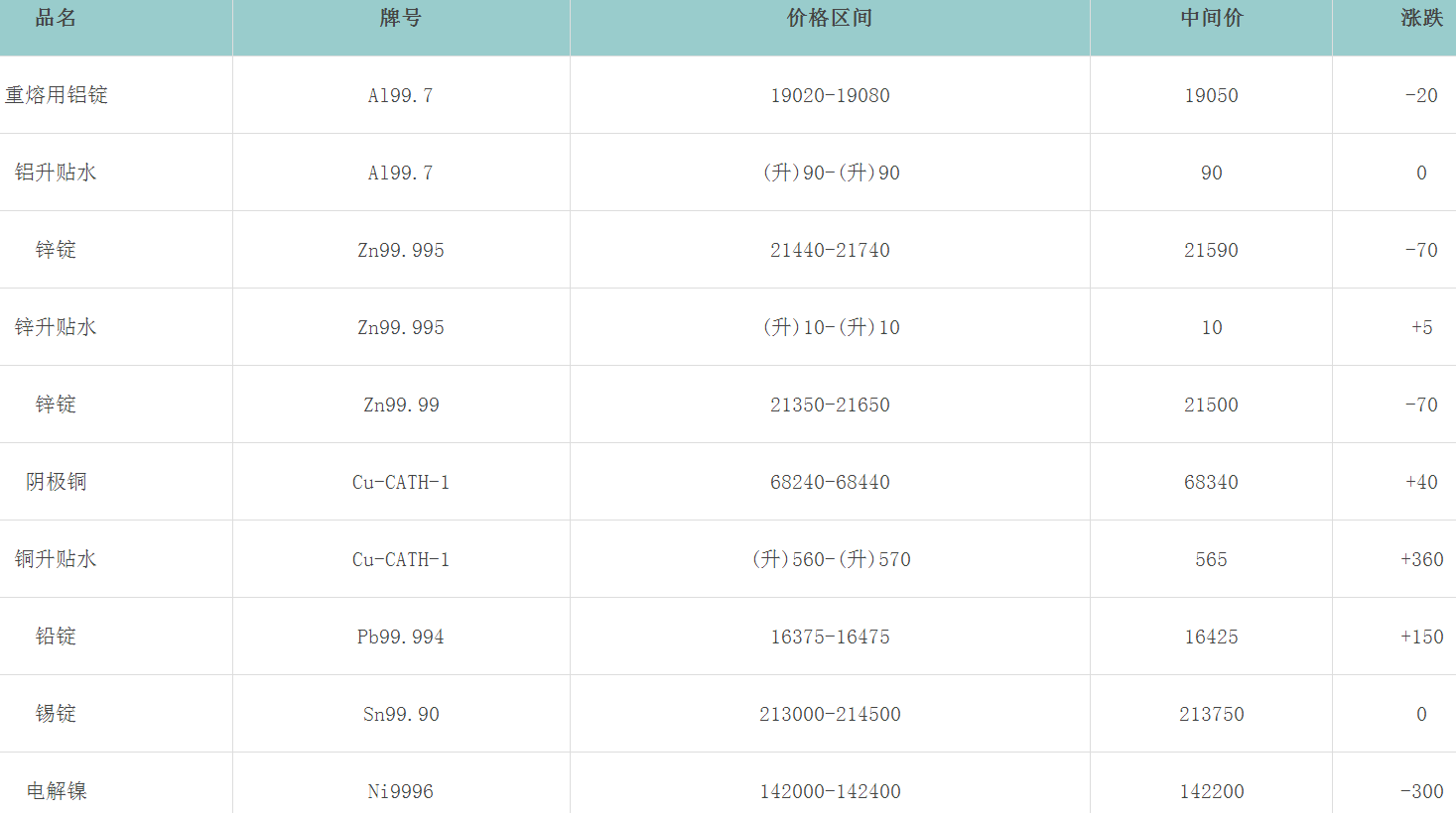 1700119384120983.png image.png