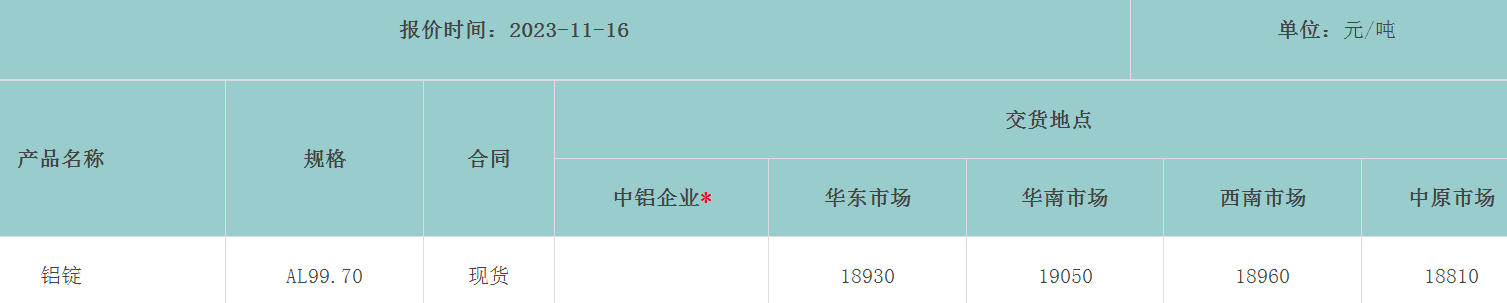 1700119421843423.png image.png