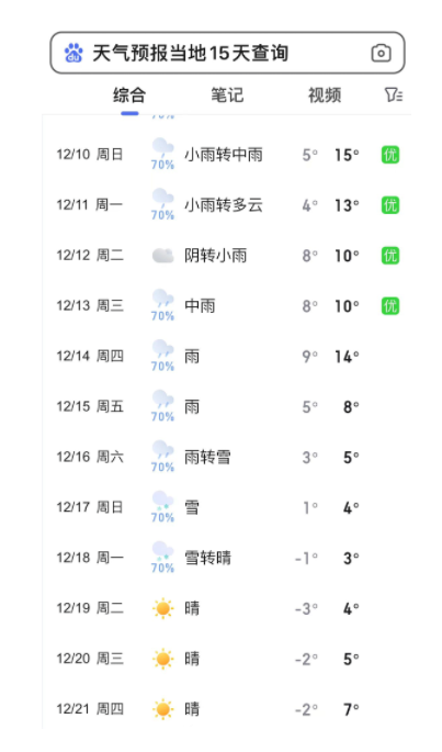 1701997473131005.png image.png