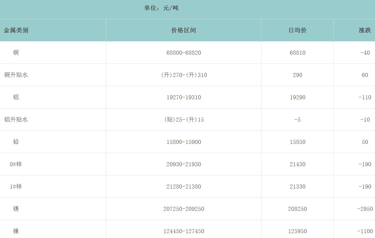 1704438362678912.png image.png