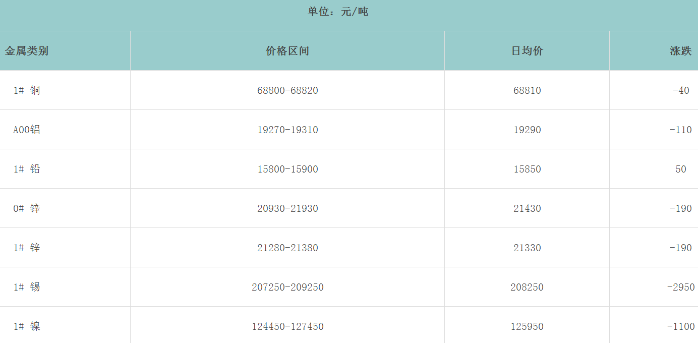 1704438428118483.png image.png