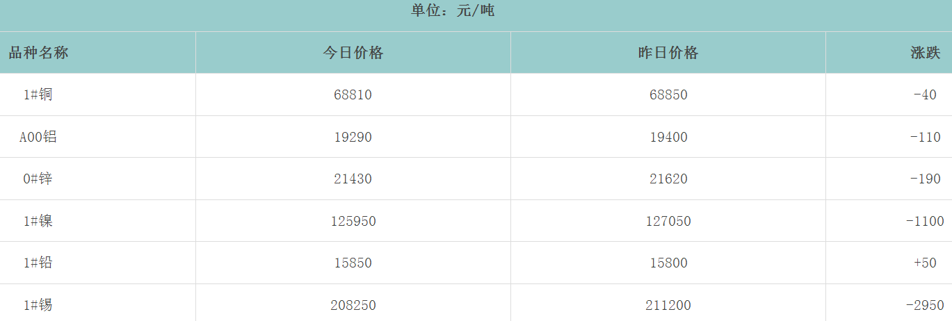 1704438480592246.png image.png