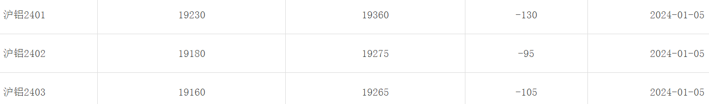 1704438620280136.png image.png