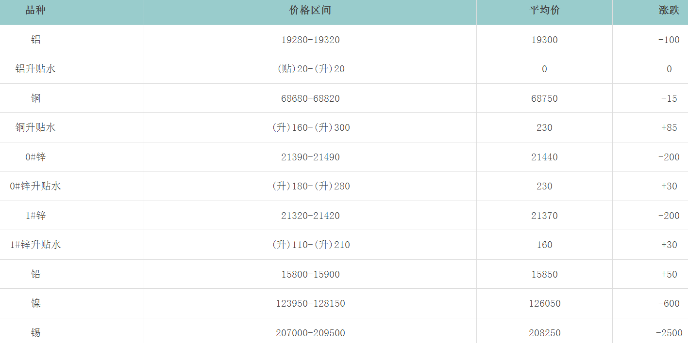 1704438672138467.png image.png