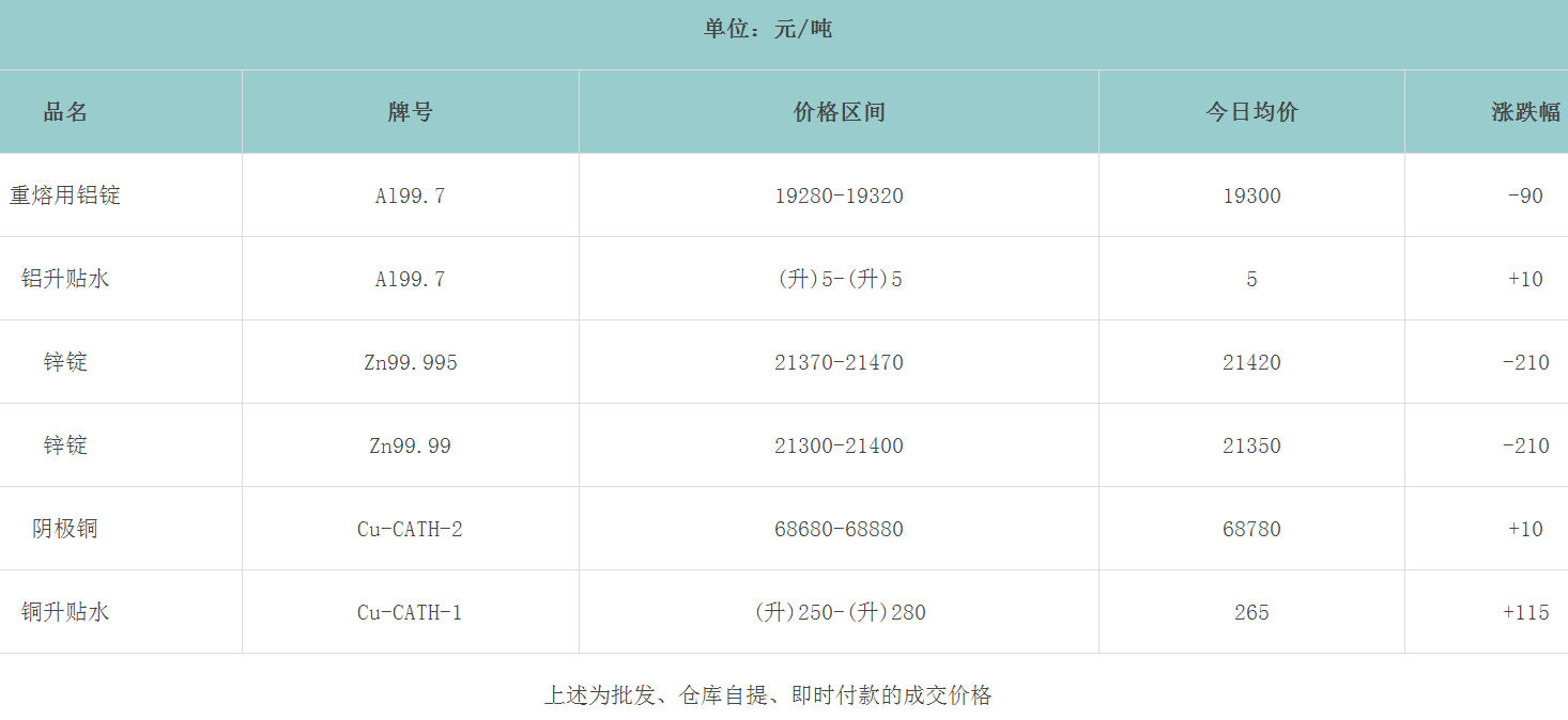 1704438723133006.png image.png