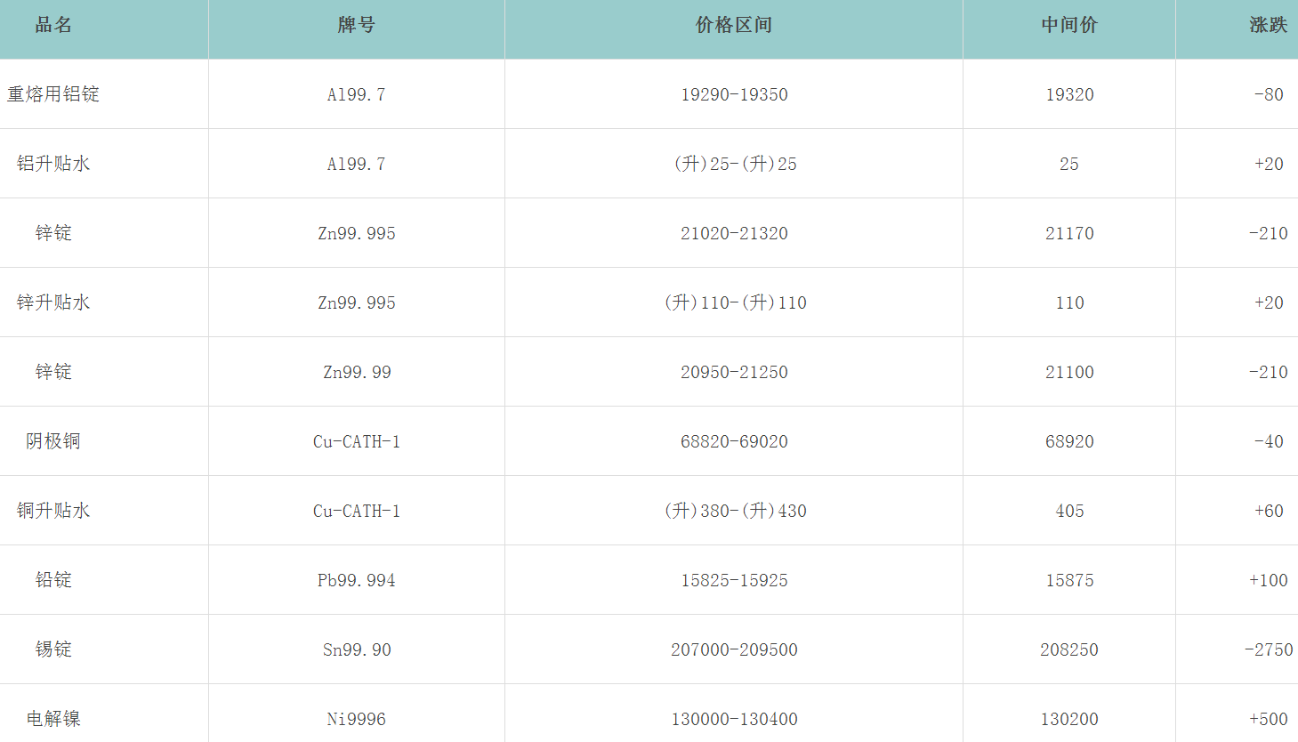 1704438799139939.png image.png