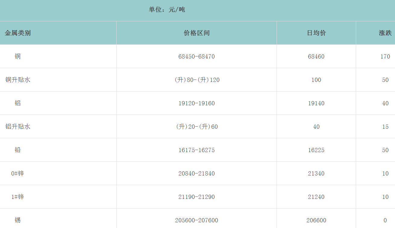 1705041016135644.png image.png