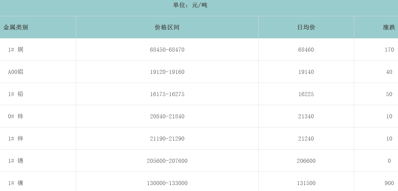 1705041059155301.png image.png