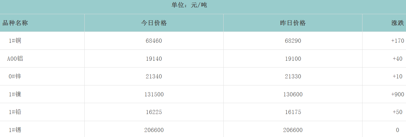 1705041100133235.png image.png