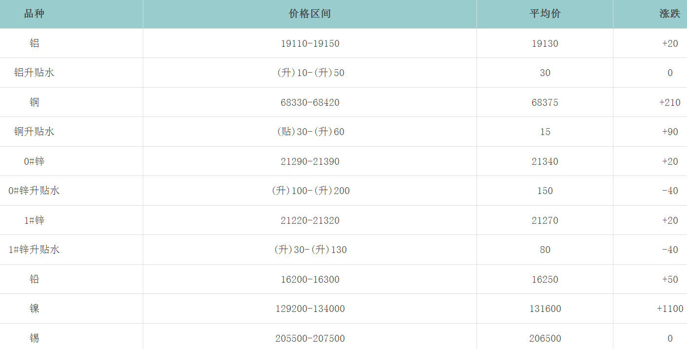 1705041290117506.png image.png