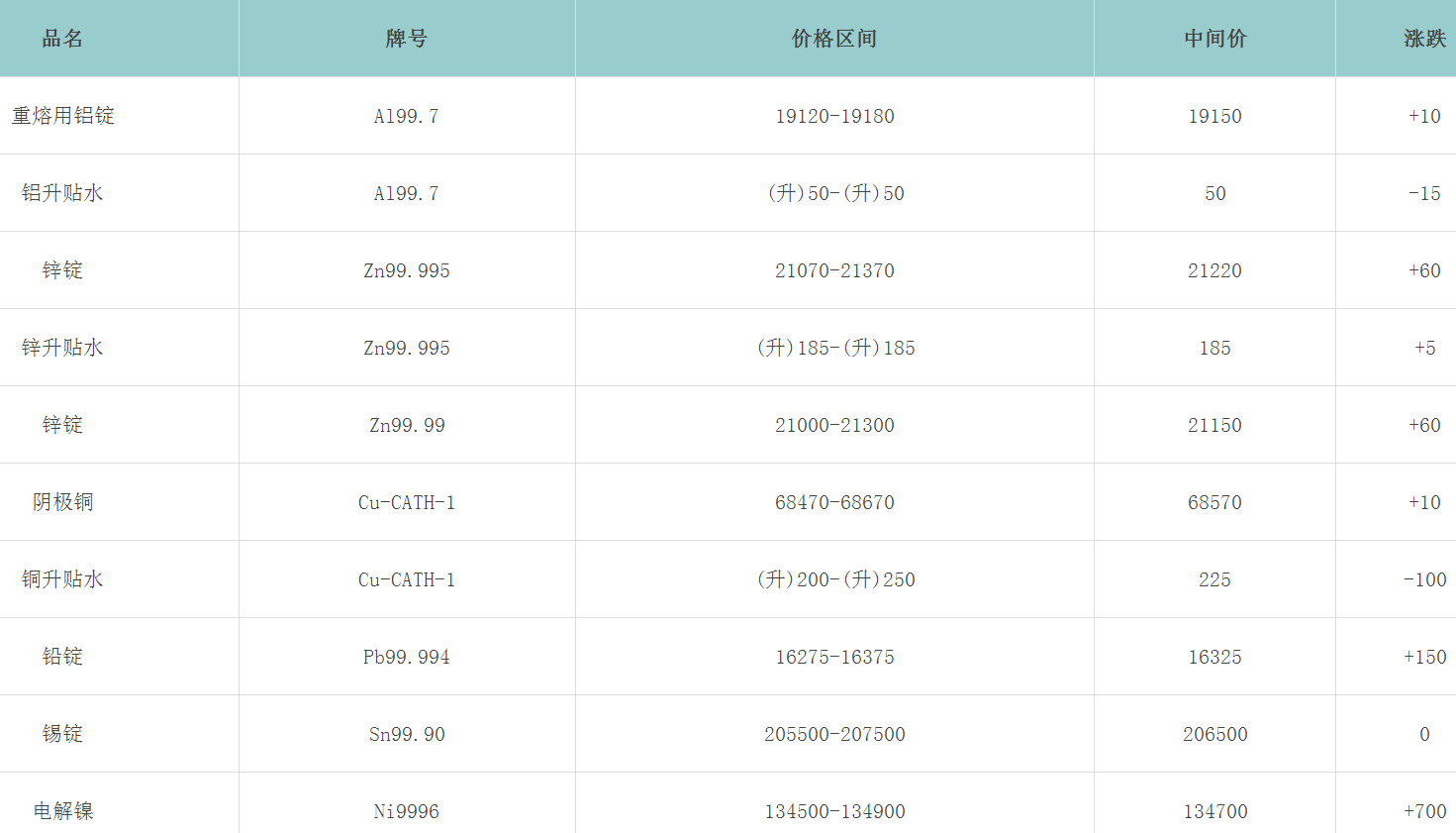 1705041366338574.png image.png