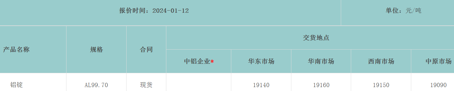 1705041402130683.png image.png