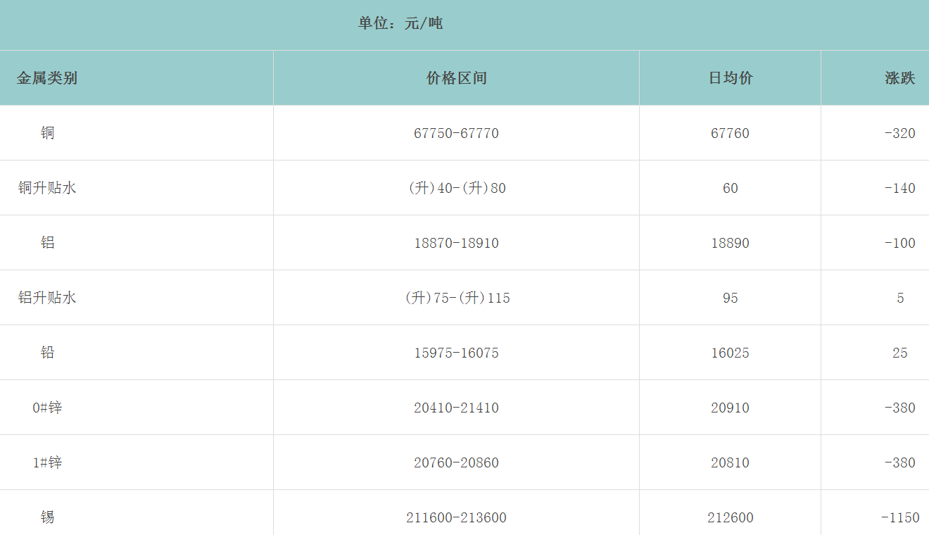 1705624996140645.png image.png