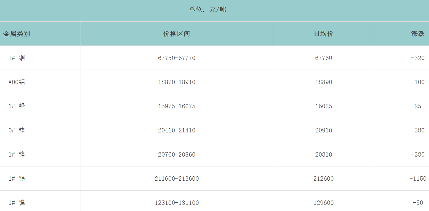 1705625040107407.png image.png