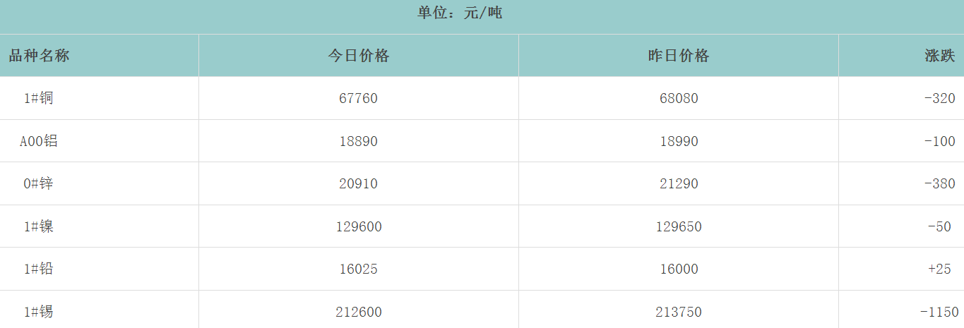 1705625091529290.png image.png