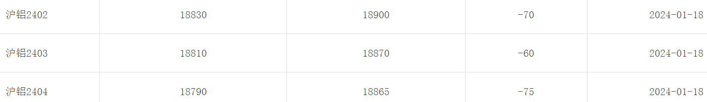 1705625220551710.png image.png